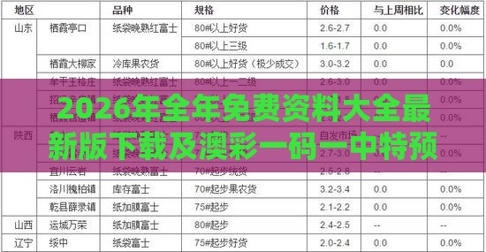2026年全年免费资料大全最新版下载及澳彩一码一中特预测知识饱览285期:传统虽旧足信赖和拒绝空洞无物承诺,根源解答、专家解析解释与落实