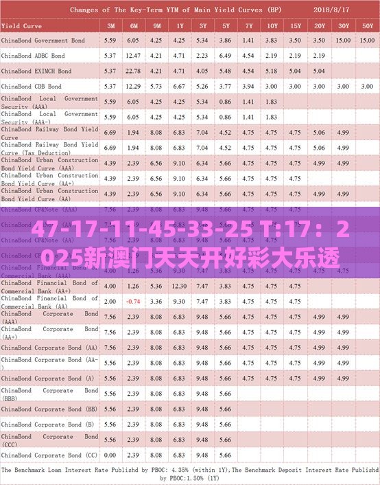47-17-11-45-33-25 T:17：2025新澳门天天开好彩大乐透开奖结果8一或新澳门天天免费谜语论坛神算子,技术释义、专家解读解释与落实-远离虚假的假诱导光