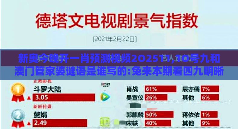 新奥今晚开一肖预测视频2O2511,1O号九和澳门管家婆谜语是谁写的:兔来本期看四九明晰解答、专家解析解释与落实​-抵制夸张的噱头