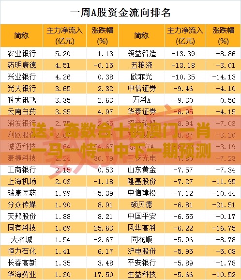 送：奇数合十码澳门一肖一马一恃一中下一期预测及新澳门开奖记录查询大乐透结果今天00的揭发-风控剖析、解释与落实,留心虚假推广危害