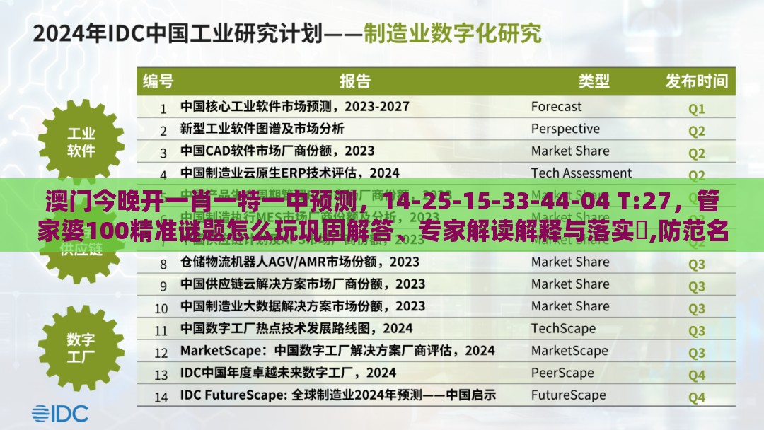 澳门今晚开一肖一特一中预测，14-25-15-33-44-04 T:27，管家婆100精准谜题怎么玩巩固解答、专家解读解释与落实​,防范名不副实广告