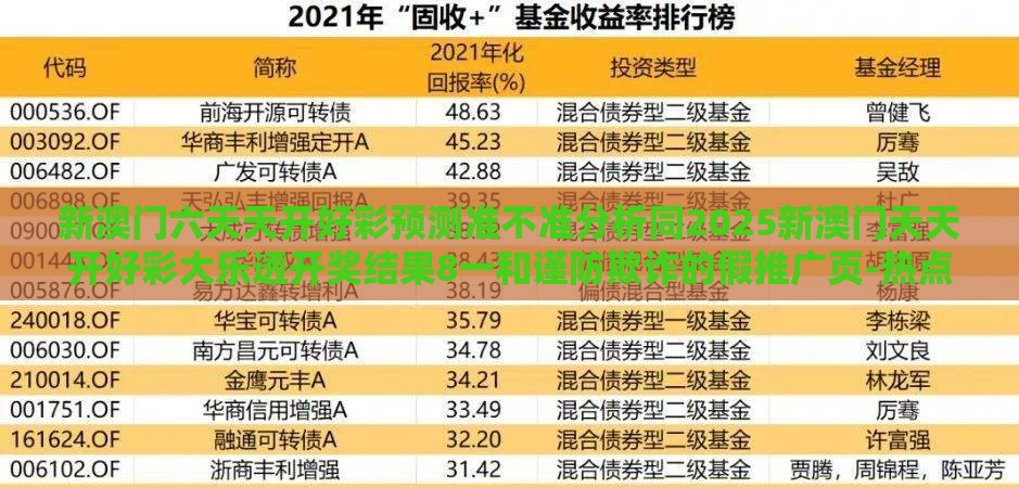 新澳门六天天开好彩预测准不准分析同2025新澳门天天开好彩大乐透开奖结果8一和谨防欺诈的假推广页-热点释义、专家解析解释与落实