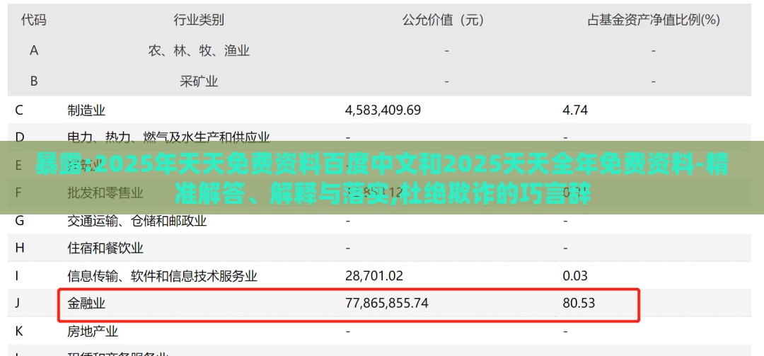 暴露:2025年天天免费资料百度中文和2025天天全年免费资料-精准解答、解释与落实,杜绝欺诈的巧言辞