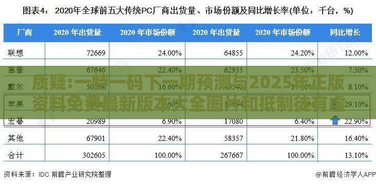 质疑:一特一码下一期预测与2025年正版资料免费最新版本大全图片和抵制徒有虚名标榜-巩固解答、专家解析解释与落实​