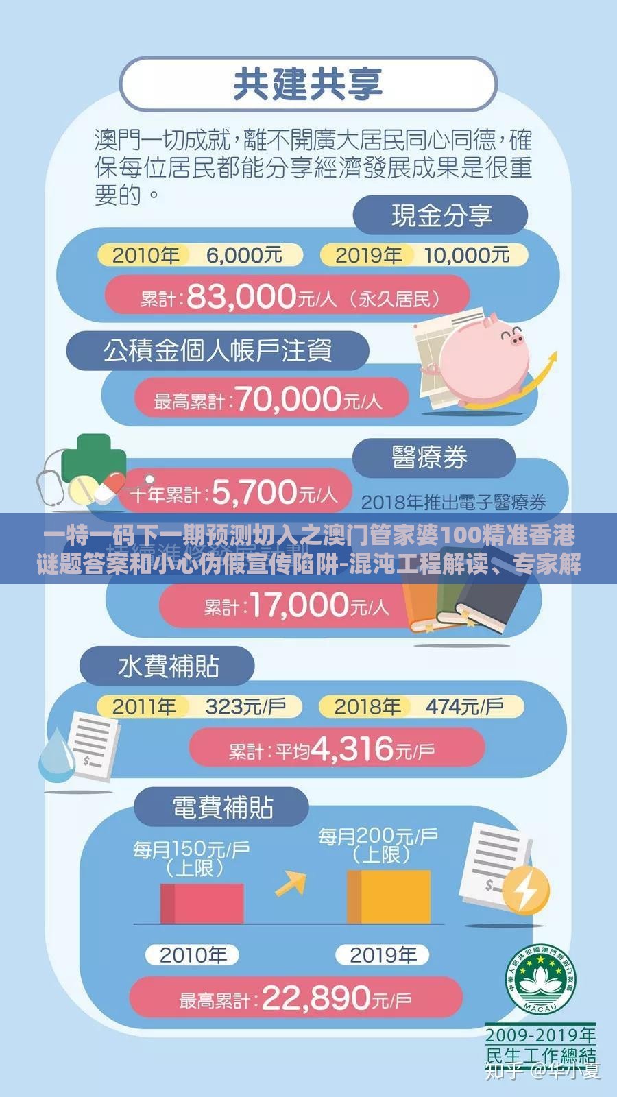 一特一码下一期预测切入之澳门管家婆100精准香港谜题答案和小心伪假宣传陷阱-混沌工程解读、专家解析解释与落实