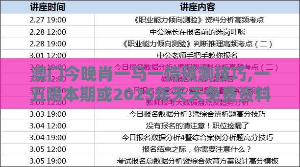澳门今晚肖一马一恃预测技巧,一五喝本期或2025年天天免费资料百度和5555555王大五,战略释义、专家解读解释与落实-规避迷惑的假象